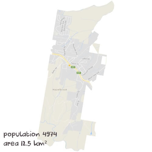 Chemistry Tutoring Near Me